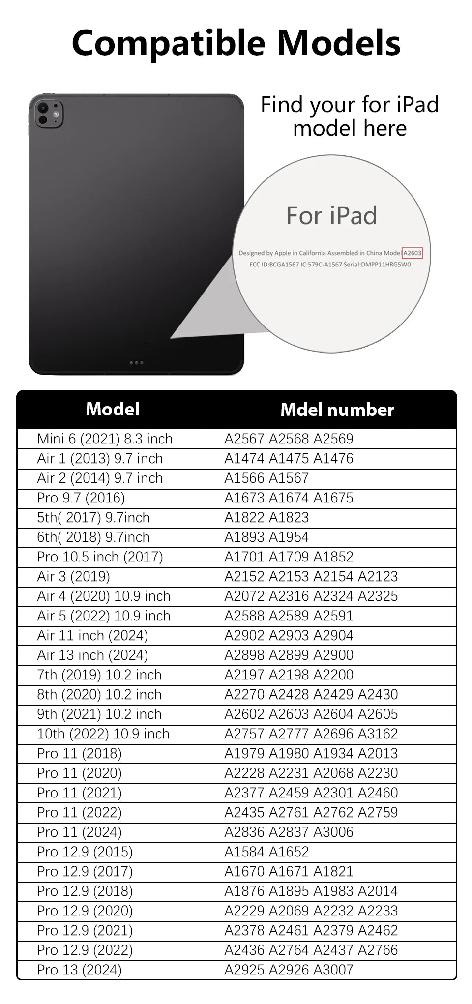 Like Paper Film Screen Protector For Ipad Pro 13 12.9 11 2025 M4 Air 4 5 3 10th 9th 8th 7th Generation Mini 6 7Matte Film Writer - élise & madelyn