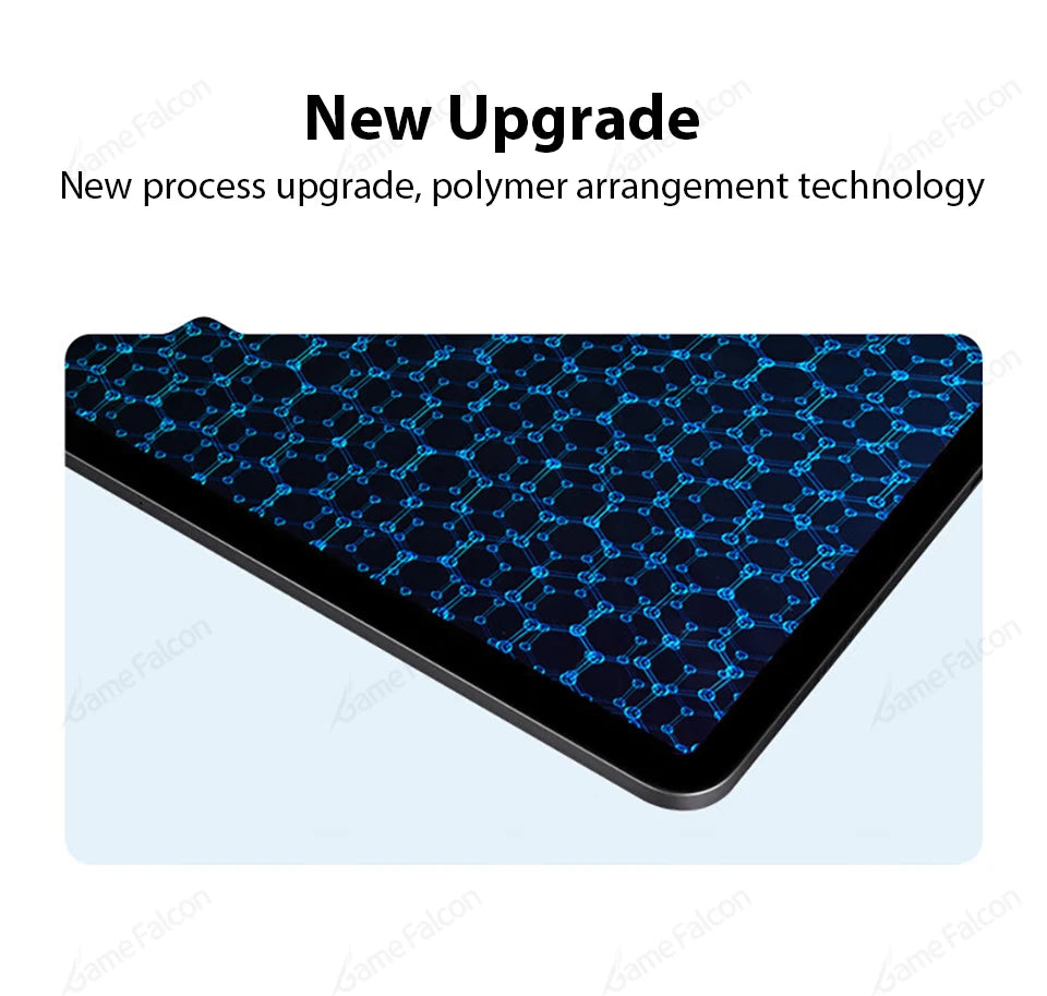 Like Paper Film Screen Protector For Ipad Pro 13 12.9 11 2025 M4 Air 4 5 3 10th 9th 8th 7th Generation Mini 6 7Matte Film Writer - élise & madelyn
