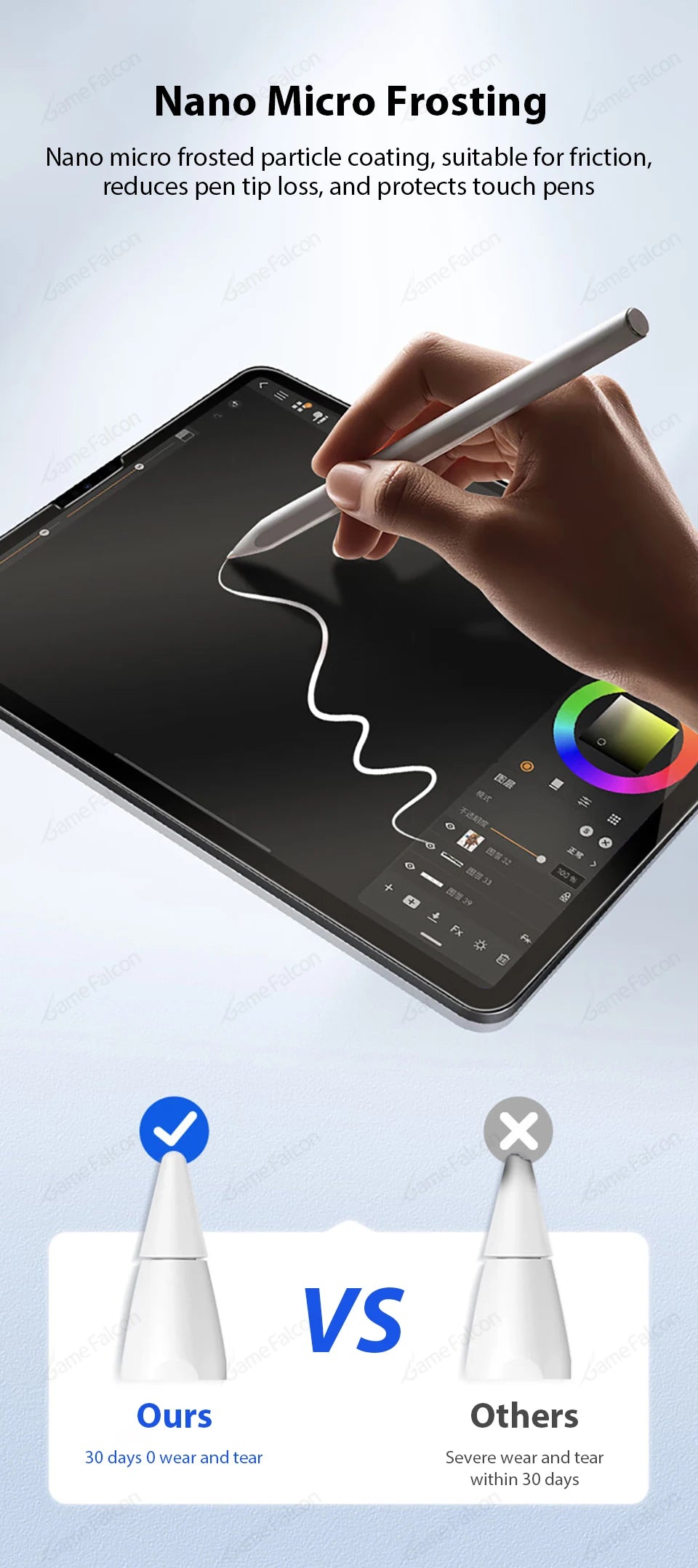 Like Paper Film Screen Protector For Ipad Pro 13 12.9 11 2025 M4 Air 4 5 3 10th 9th 8th 7th Generation Mini 6 7Matte Film Writer - élise & madelyn