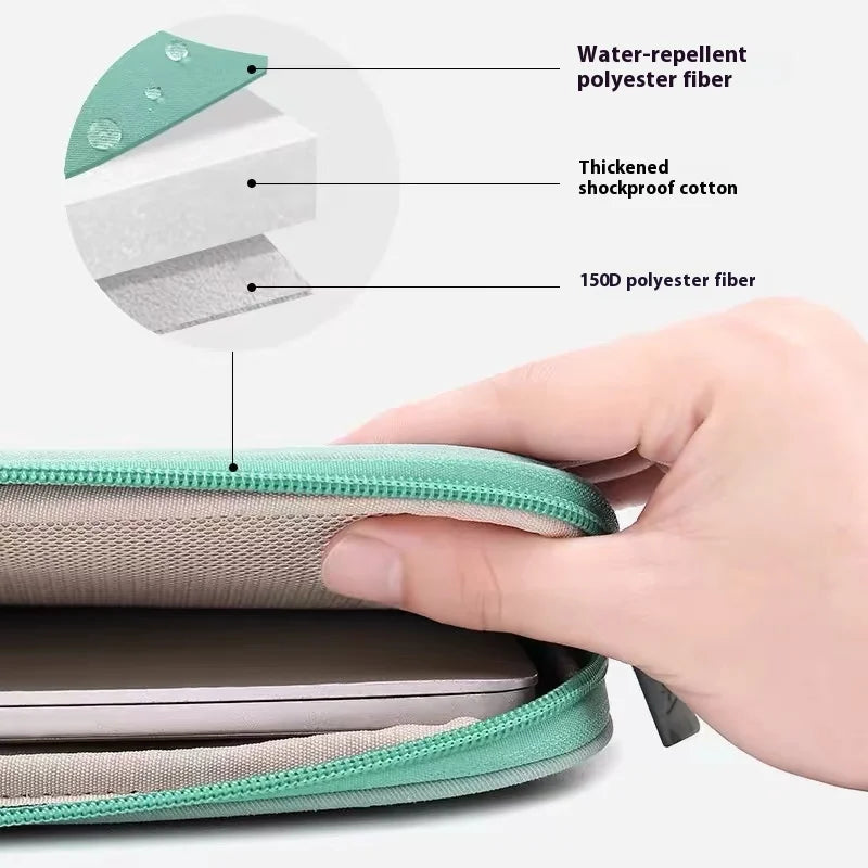 Tablet Bag 9-11inch For iPad Air4 5 Pro 11 10.9  iPad Case 10.5 inch For XiaoMi 5 Samsung Huawei Lenovo Shockproof Pouch Bags - élise & madelyn